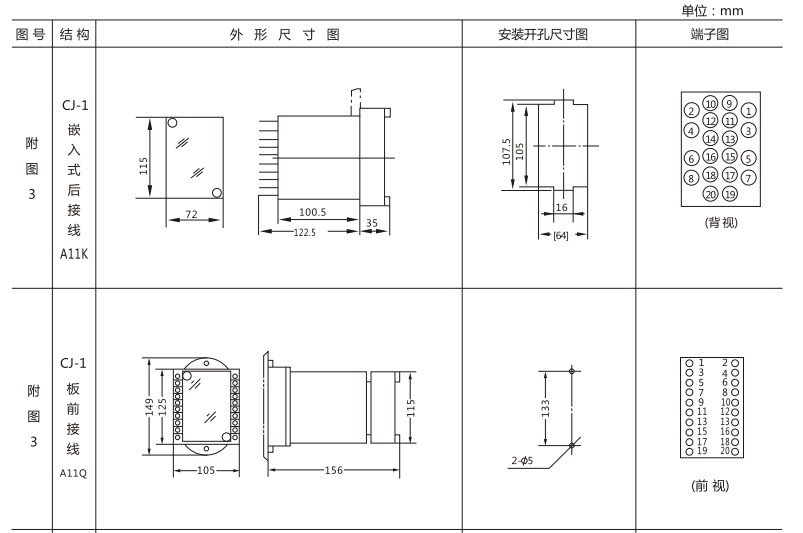 JSW-42靜態雙位置繼電器外形及開孔尺寸圖1 JSW-42靜態雙位置繼電器外形及開孔尺寸圖1