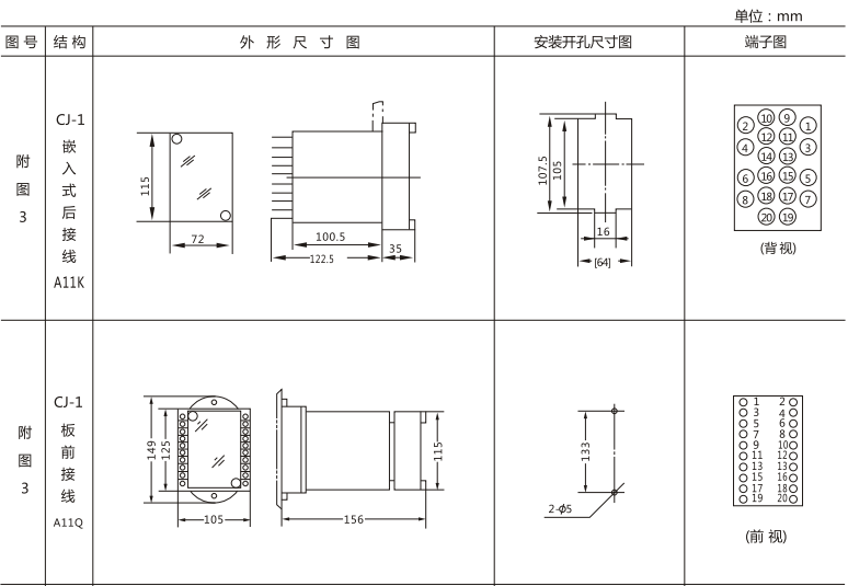JLS-86/222靜態雙位置繼電器外形及開孔尺寸圖1