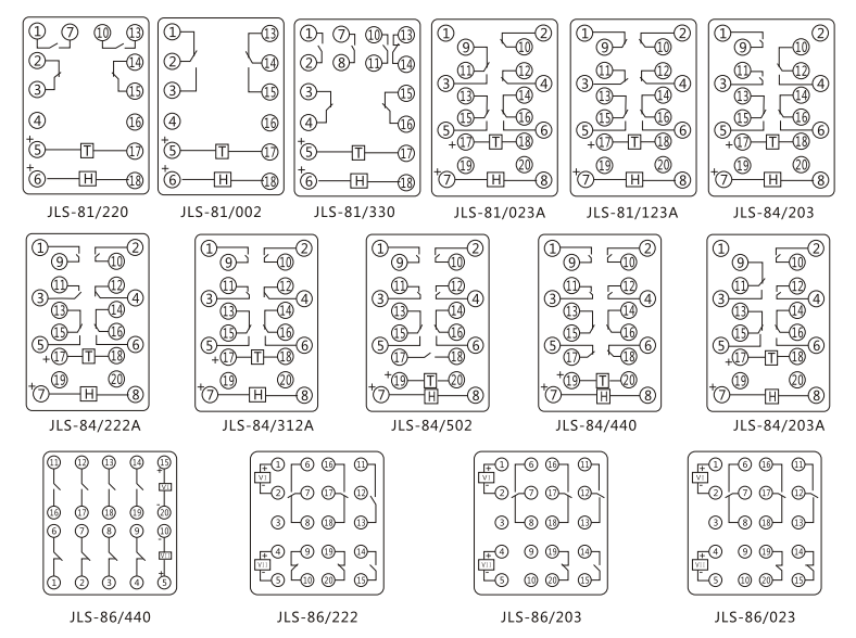 JLS-81/330靜態(tài)雙位置繼電器內部及外引接線圖(正視圖) JLS-81/330靜態(tài)雙位置繼電器內部及外引接線圖(正視圖)