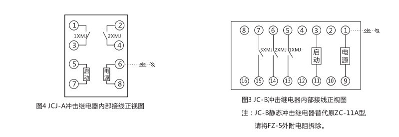 JCJ-B靜態(tài)交流沖擊繼電器技術(shù)指標(biāo)及注意事項圖1 JCJ-B靜態(tài)交流沖擊繼電器技術(shù)指標(biāo)及注意事項圖1