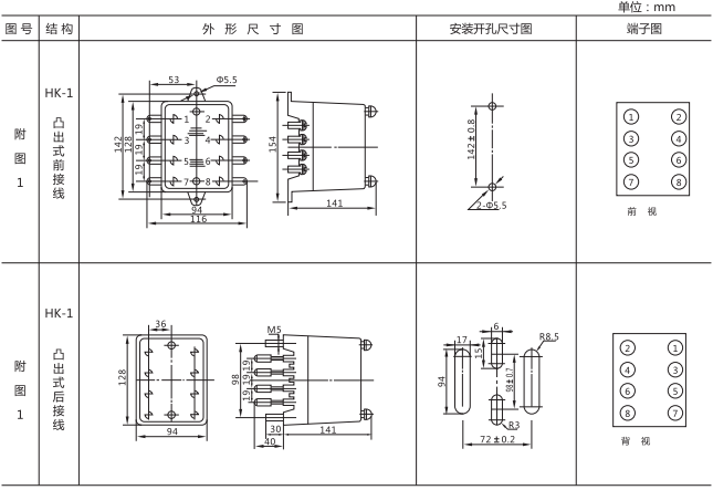 DT-13/254同步檢查繼電器尺寸圖 DT-13/254同步檢查繼電器尺寸圖