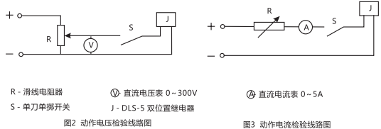 DLS-5/2雙位置繼電器檢驗與調試線路圖 DLS-5/2雙位置繼電器檢驗與調試線路圖