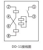 DD-11/60接地繼電器內部接線圖 DD-11/60接地繼電器內部接線圖