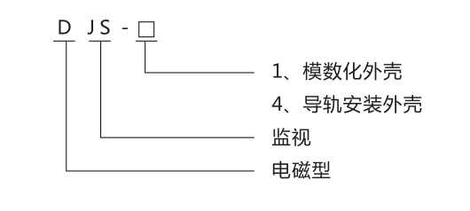 DJS-4跳閘回路監視繼電器號命名及含義圖片 DJS-4跳閘回路監視繼電器號命名及含義圖片