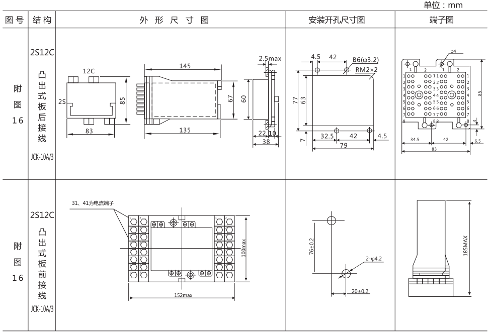 ZJS-4直流斷電延時繼電器外形尺寸圖 ZJS-4直流斷電延時繼電器外形尺寸圖