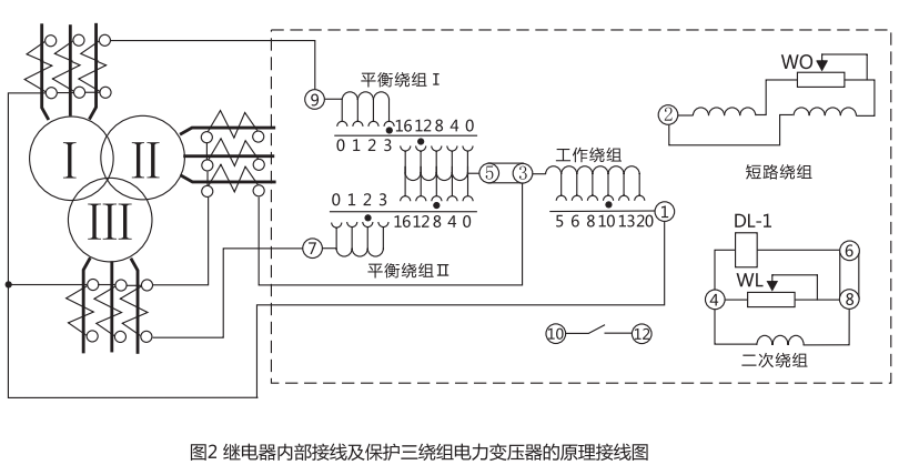 DCD-2A型差動(dòng)繼電器內(nèi)部接線以及接線原理圖 DCD-2A型差動(dòng)繼電器內(nèi)部接線以及接線原理圖