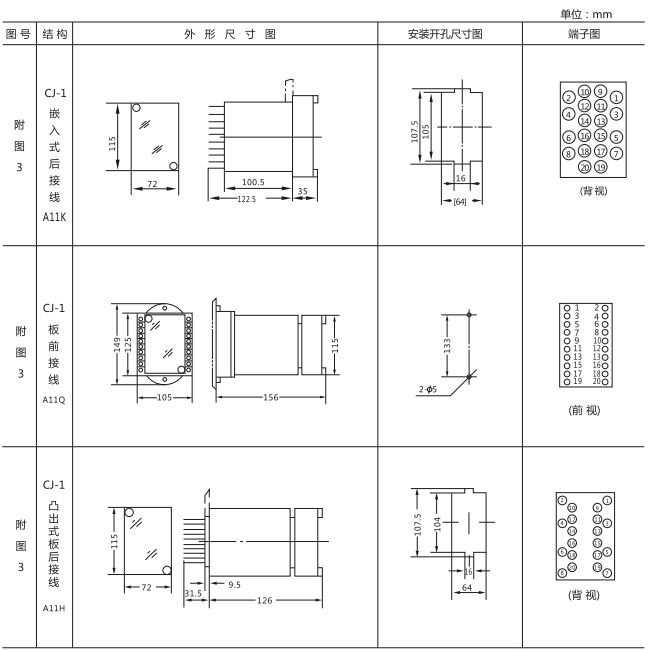 JX-4B閃光繼電器外形尺寸及開孔尺寸圖2 JX-4B閃光繼電器外形尺寸及開孔尺寸圖2