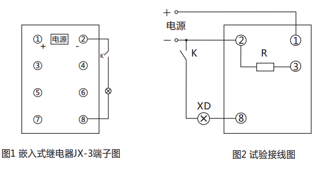 JX-3靜態閃光繼電器背后接線圖及試驗接線圖 JX-3靜態閃光繼電器背后接線圖及試驗接線圖