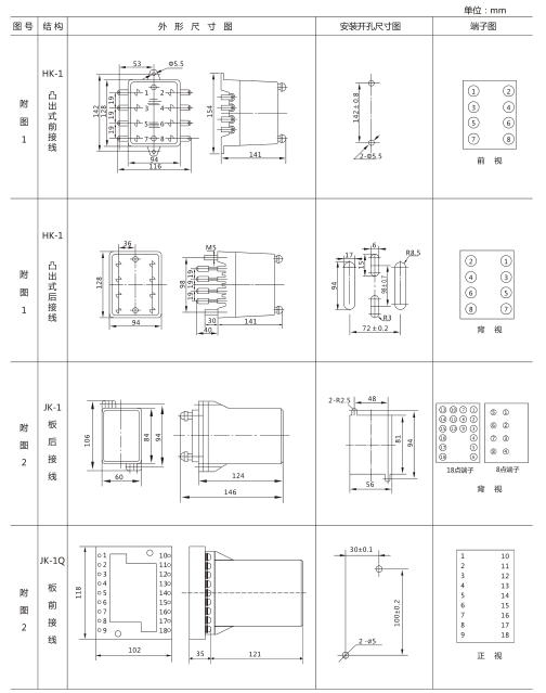 SSJ-42A靜態時間繼電器外形及開孔尺寸圖片1 SSJ-42A靜態時間繼電器外形及開孔尺寸圖片1
