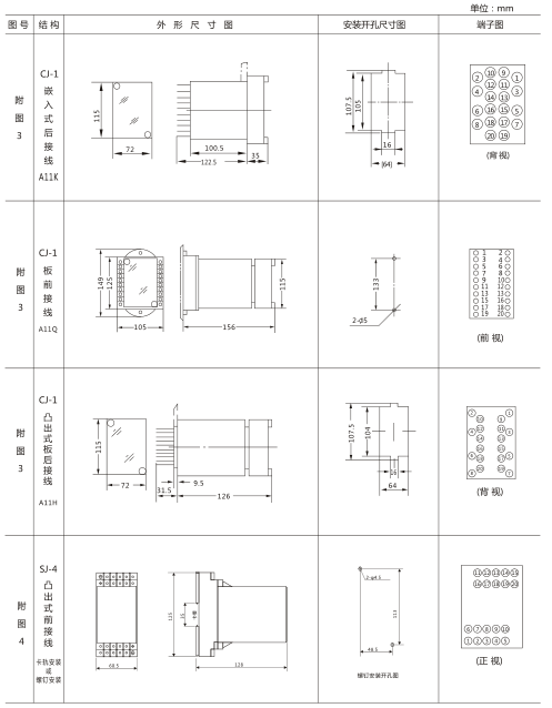 SSJ-42A靜態時間繼電器外形及開孔尺寸圖片2 SSJ-42A靜態時間繼電器外形及開孔尺寸圖片2