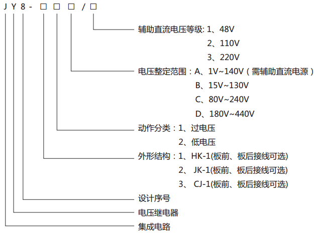 JY8-22集成電路電壓繼電器型號說明 JY8-22集成電路電壓繼電器型號說明