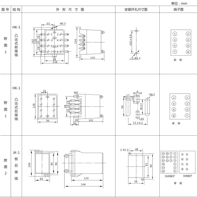 SSJ8-12B高精度時間繼電器外形及開孔尺寸圖片1 SSJ8-12B高精度時間繼電器外形及開孔尺寸圖片1