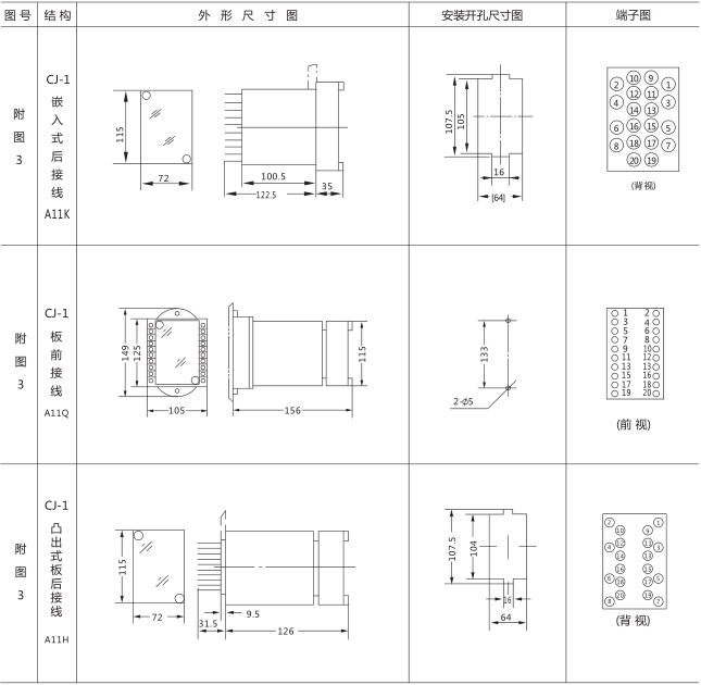 SSJ8-12B高精度時間繼電器外形及開孔尺寸圖片3 SSJ8-12B高精度時間繼電器外形及開孔尺寸圖片3