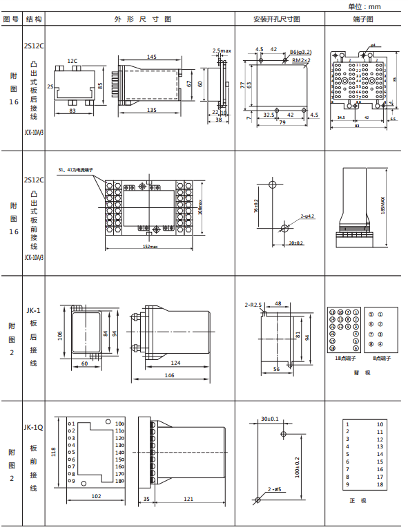 JY-1B/1電壓繼電器外形及開孔尺寸1 JY-1B/1電壓繼電器外形及開孔尺寸1
