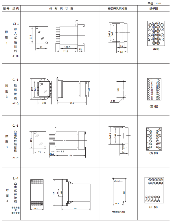 JY-42B靜態電壓繼電器外形及開孔尺寸 JY-42B靜態電壓繼電器外形及開孔尺寸