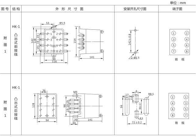 DSJ-11斷電延時(shí)時(shí)間繼電器外形及開孔尺寸圖片 DSJ-11斷電延時(shí)時(shí)間繼電器外形及開孔尺寸圖片