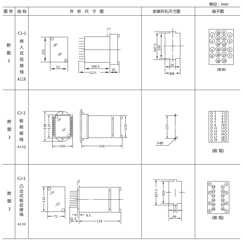 DY-32電壓繼電器外形及開孔尺寸圖 DY-32電壓繼電器外形及開孔尺寸圖