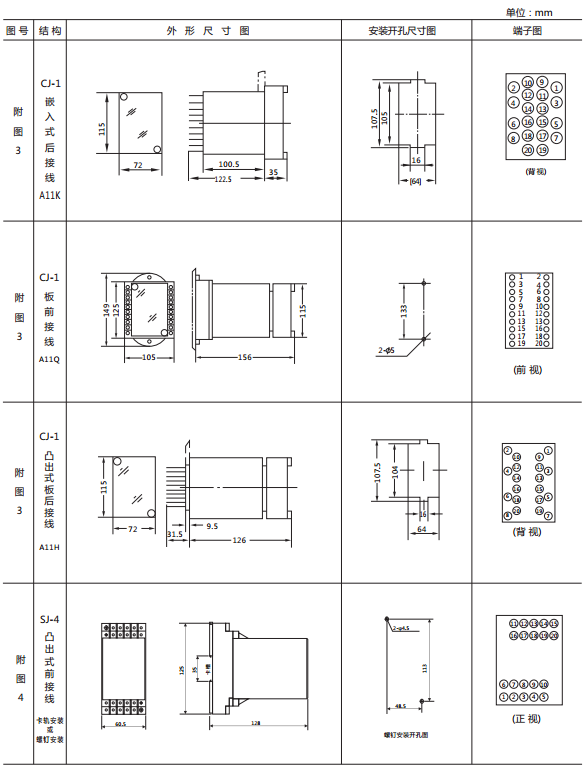 JY-DA/3集成電路直流電壓繼電器外形尺寸及開(kāi)孔尺寸2 JY-DA/3集成電路直流電壓繼電器外形尺寸及開(kāi)孔尺寸2