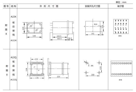 LL-14A/10繼電器外形及開孔尺寸 LL-14A/10繼電器外形及開孔尺寸