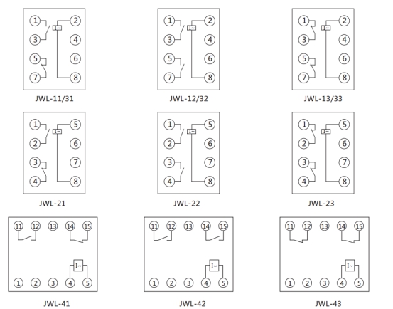 JWL-43內部接線及外引接線圖(正視圖) JWL-43內部接線及外引接線圖(正視圖)