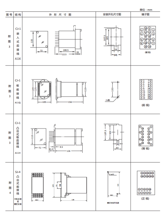 JWL-33外形及開孔尺寸 JWL-33外形及開孔尺寸