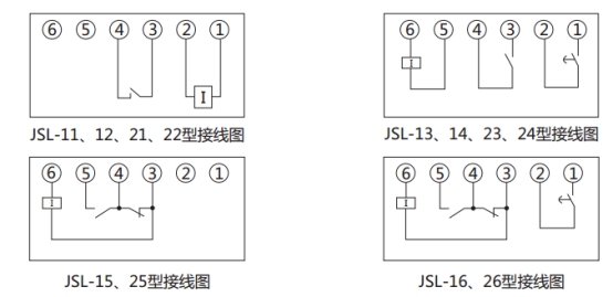 JSL-16時(shí)間校驗(yàn)接線圖 JSL-16時(shí)間校驗(yàn)接線圖