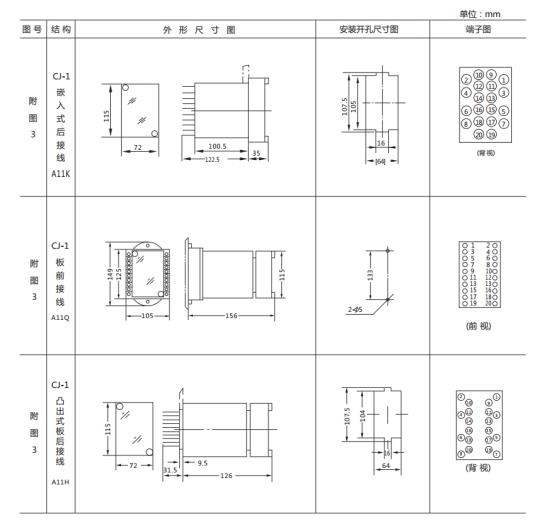 JL-D/22-1、2繼電器外形尺寸及開孔尺寸1 JL-D/22-1、2繼電器外形尺寸及開孔尺寸1
