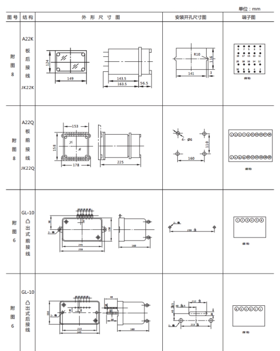 JL-D/12繼電器外形尺寸及開孔尺寸2 JL-D/12繼電器外形尺寸及開孔尺寸2