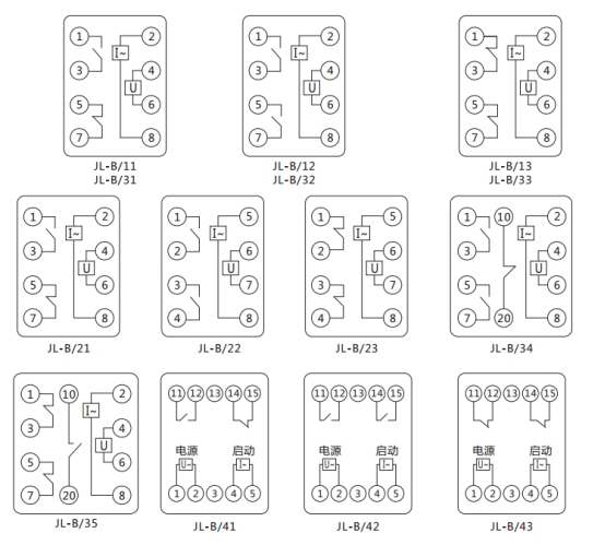 JL-B/43內部接線及外引接線圖(正視圖) JL-B/43內部接線及外引接線圖(正視圖)
