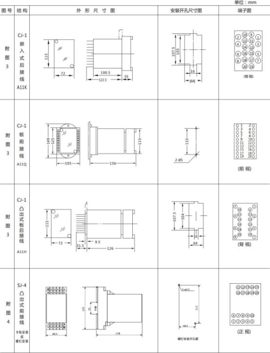 JL-A、B/11 DK無輔源電流繼電器外形結構及開孔尺寸圖2