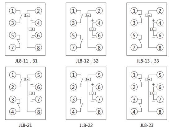 JL8-21集成電路電流繼電器內部接線圖及外引接線圖(正視圖) JL8-21集成電路電流繼電器內部接線圖及外引接線圖(正視圖)
