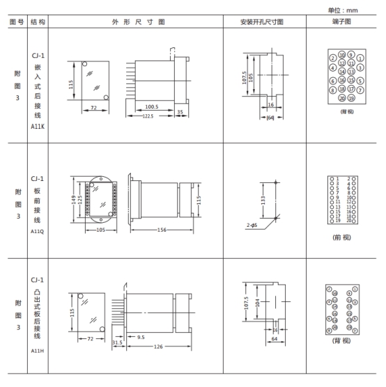 JL8-11集成電路電流繼電器繼電器外形尺寸及開孔尺寸 JL8-11集成電路電流繼電器繼電器外形尺寸及開孔尺寸