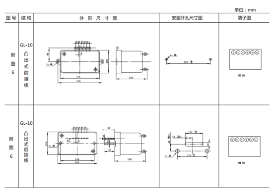 GL-12/5過流繼電器外形結構及安裝尺寸圖片 GL-12/5過流繼電器外形結構及安裝尺寸圖片