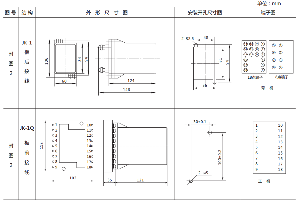 DZ-700-5300中間繼電器外形及開孔尺寸 DZ-700-5300中間繼電器外形及開孔尺寸