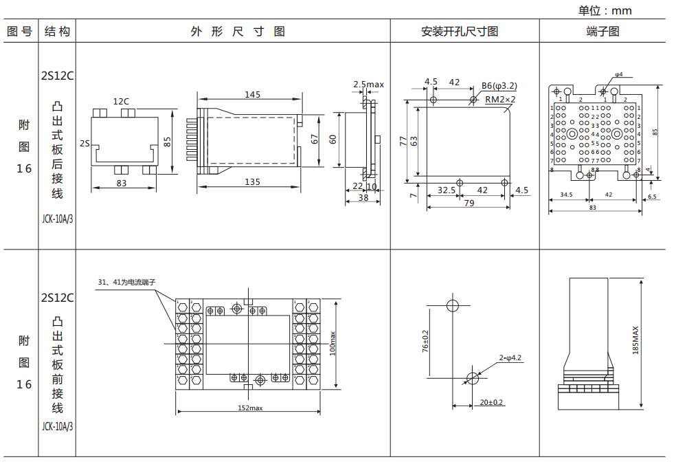 ZJ3-2E/80快速中間繼電器外形及開孔尺寸 ZJ3-2E/80快速中間繼電器外形及開孔尺寸