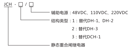 JCH-3靜態合閘繼電器型號命名的含義 JCH-3靜態合閘繼電器型號命名的含義