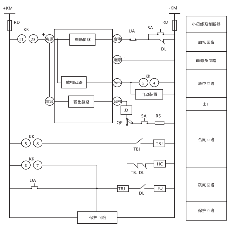 JCH-3靜態合閘繼電器接線圖 JCH-3靜態合閘繼電器接線圖