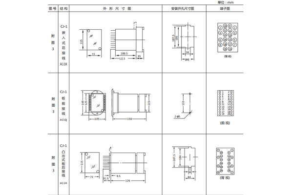 DZK-934中間繼電器 DZK-934中間繼電器